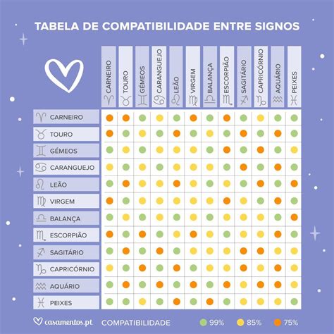 libra no sexo|Quais são os signos sexualmente compatíveis com Libra